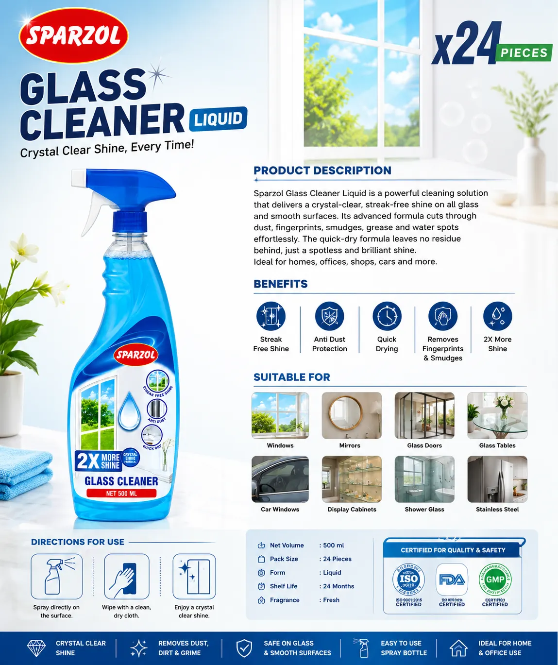 Sparzol Glass Cleaner PD